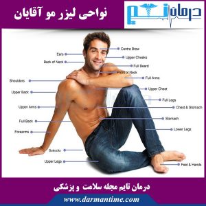 نواحی لیزر مو در آقایان