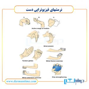 حرکات فیزیوتراپی دست
