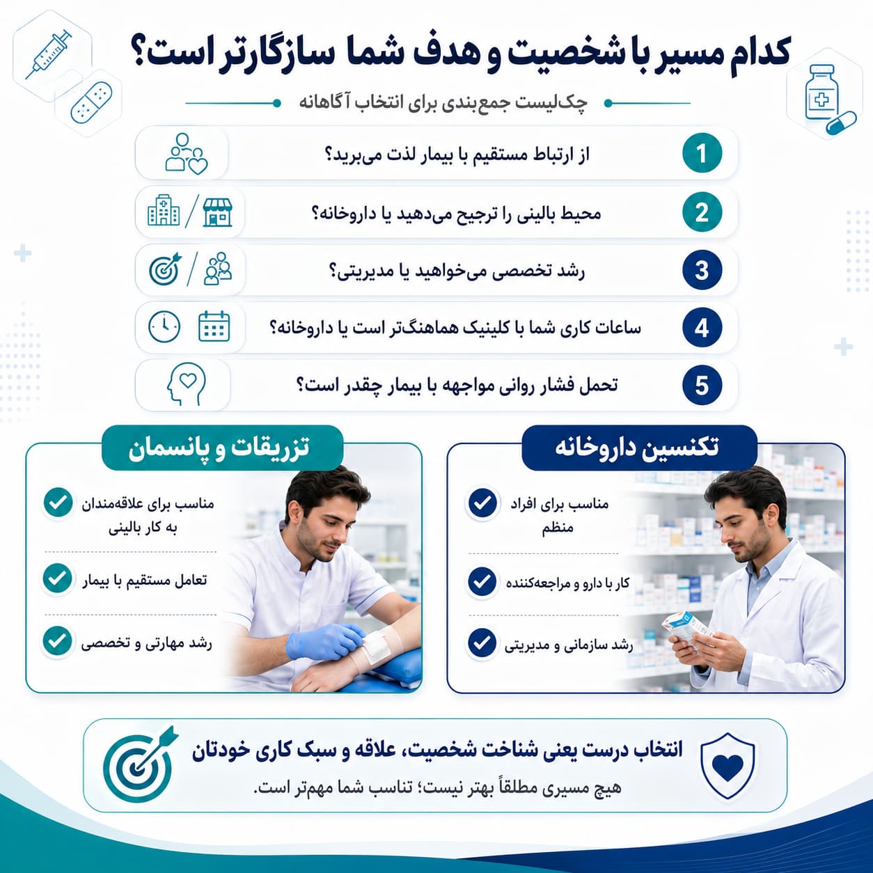 تکنسین داروخانه یا تزریقات
